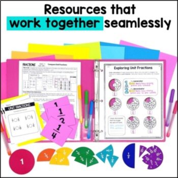 4th Grade Fractions Unit - Worksheets, Assessments, Equivalent, Comparing TEKS, image 3