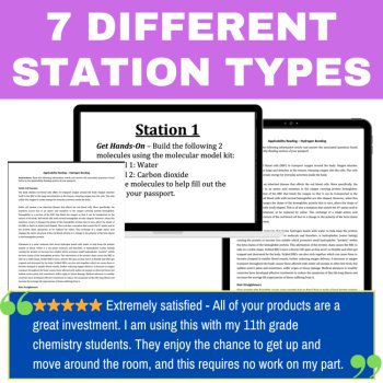 Types of Bonds & Intermolecular Forces Lab Station | 7 Hands-on Activities, image 2