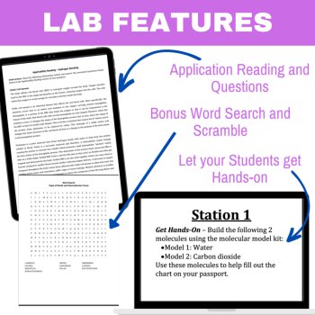 Types of Bonds & Intermolecular Forces Lab Station | 7 Hands-on Activities, image 4