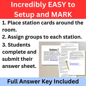 The Human Eye Lab Station Activity | 7 Hands-on Activities | Eye Anatomy, image 3
