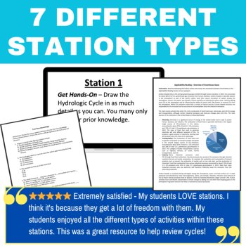 The Carbon Cycle and Water Cycle Lab Station Activity | Cycling of Matter, image 2