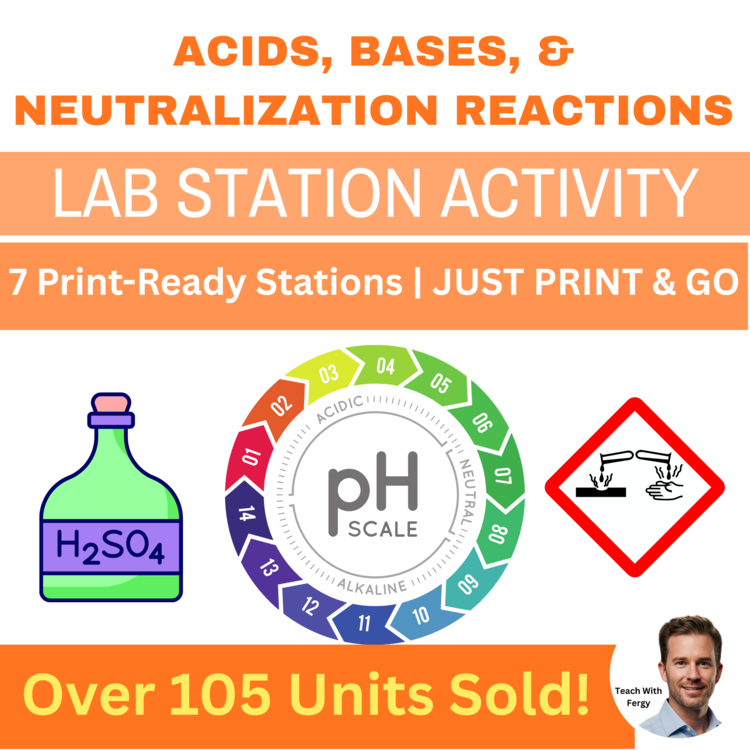 Acids, Bases, and Neutralization Reactions Lab Station Activity | 7 Activities
