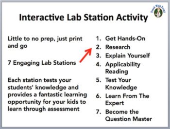 The Moon and its Phases Lab Station Activity | 7 Hands-on Activities | Tides, image 2