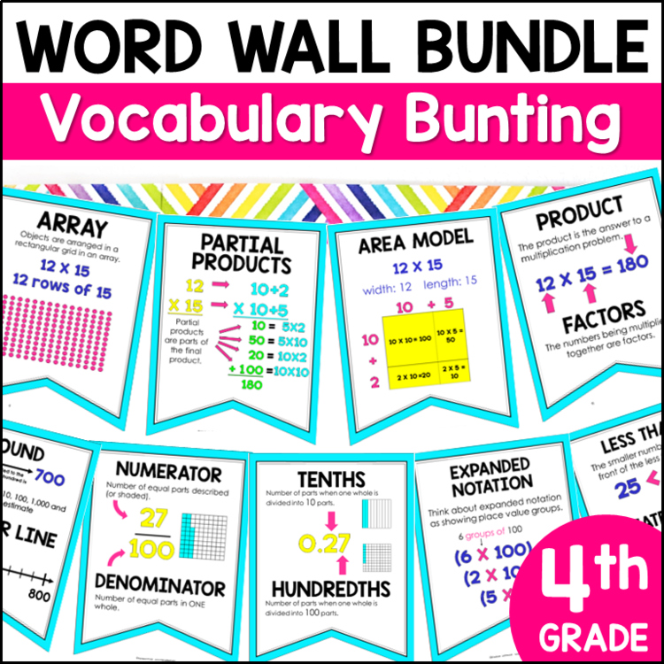 4th Grade TEKS Vocabulary Bunting Bundle for Word Wall