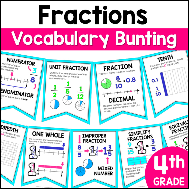 Fractions Vocabulary Bunting 4th Grade TEKS by Marvel Math