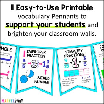 Fractions Vocabulary Bunting 4th Grade TEKS by Marvel Math, image 3