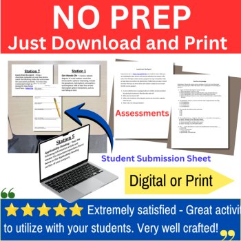 Human Digestive System Lab Station Activity | 7 Hands-on Activities | Digestion, image 2