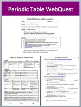 Periodic Table Activity Bundle-Task Card Activity, WebQuest & Element Assignment, image 2