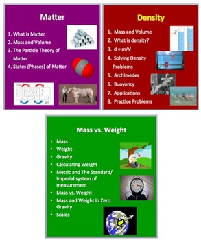 Matter Unit Bundle - Lessons, Activities & Assessments | Density, Mass vs Weight, image 2