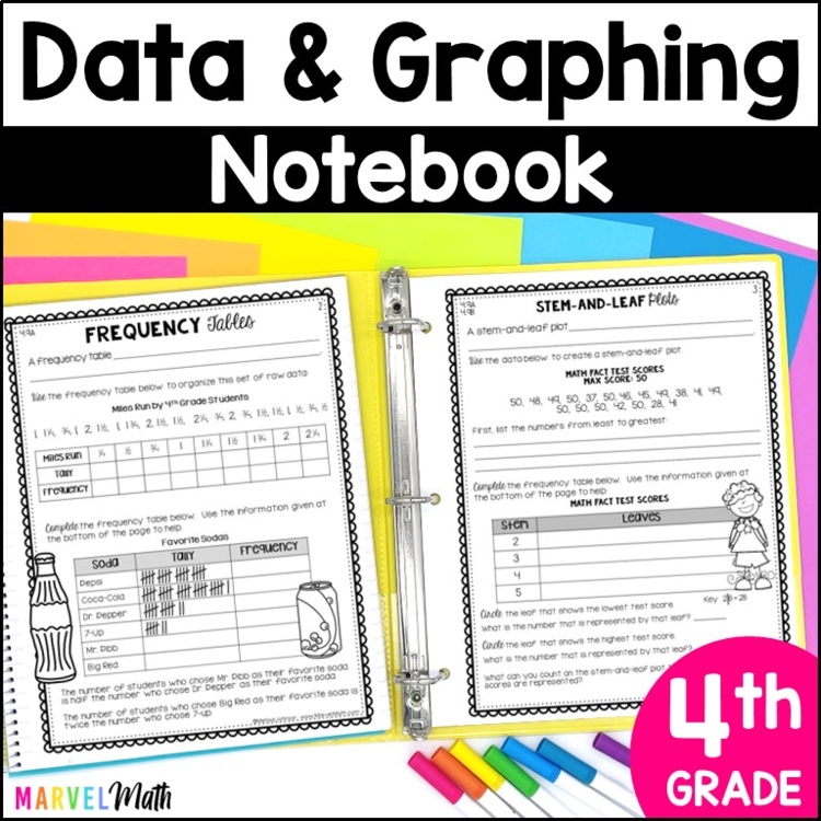 4th Grade TEKS Dot Plots, Stem and Leaf Plots, Graphs, Data Analysis Notebook