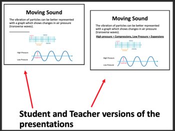 Sound, Sound Energy and Speed - Google Slides & PowerPoint, image 2