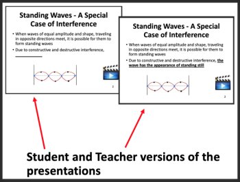 Standing Waves - Google Slides & PowerPoint, image 3