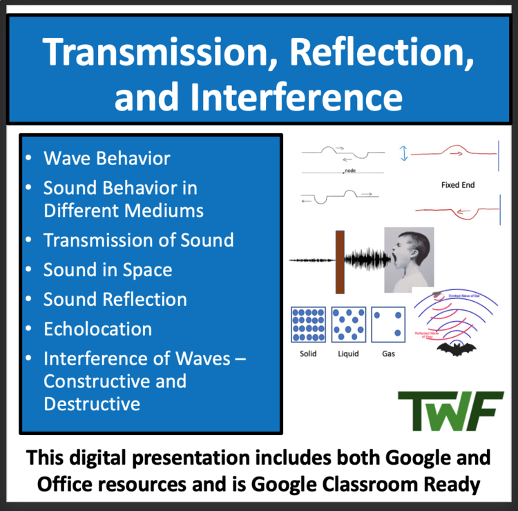 Waves - Transmission, Reflection, and Interference - Google Slides & PowerPoint