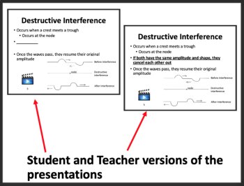 Waves - Transmission, Reflection, and Interference - Google Slides & PowerPoint, image 2
