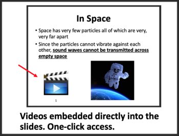Waves - Transmission, Reflection, and Interference - Google Slides & PowerPoint, image 3