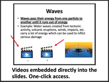 Waves - An Introduction - Google Slides and PowerPoint Lesson, image 2