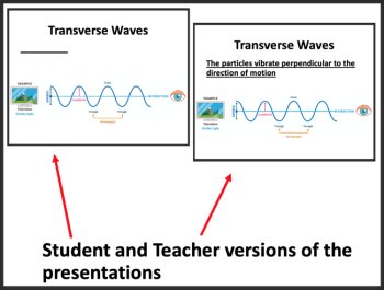 Waves - An Introduction - Google Slides and PowerPoint Lesson, image 3