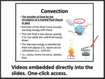 Thermal Energy, Temperature, and Heat Lesson | Conduction, Convection, Radiation, image 2