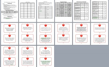 Work, Energy, and Power - Task Cards UNIQUE Activity | Energy Transfer, image 3