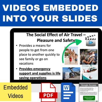 Environmental & Social Effects of Airlines Lesson | Emisions and Climate Change, image 4