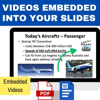 The History and Future of Flight Lesson | Wright Brothers, Stealth Aircraft, image 4