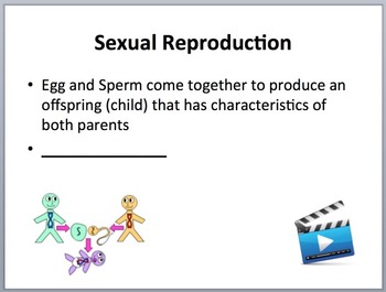 How Living Things Reproduce and Grow Lesson | Sexual and Asexual Reproduction, image 3