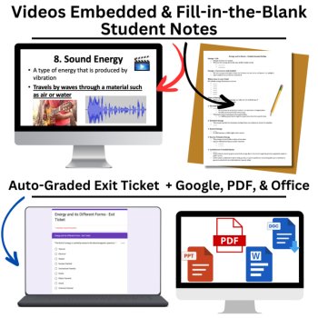 Energy and Its Different Forms Lesson | Energy Transformation, Types of Energy, image 3