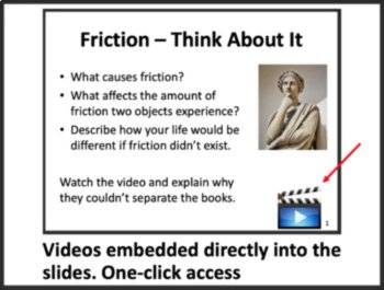 Friction Lesson - Google Slides and PowerPoint Lesson Package, image 2