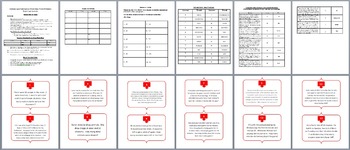 Addition and Subtraction Multi-Step Word Problems - Task Cards and Activity, image 3