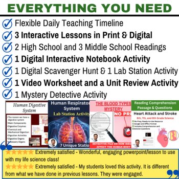 Human Body Systems Unit Bundle - Circulatory, Digestive, and Respiratory Systems, image 2
