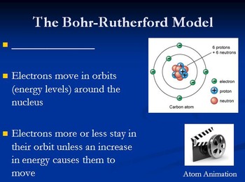 Atomic Model, Structure and Notation - Chemistry Combo Lesson Bundle, image 2