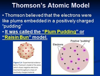 Atomic Model, Structure and Notation - Chemistry Combo Lesson Bundle, image 4