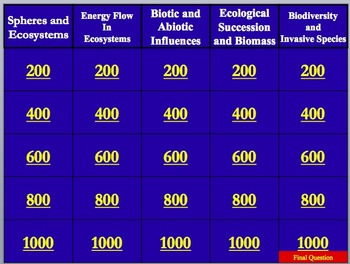 Jeopardy-Like Review Game - Ecology and Ecosystems - Uniquely Different, image 2