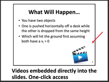 Projectile Motion Lesson – 2D Motion, Vector Addition, & Problem Worksheets, image 2