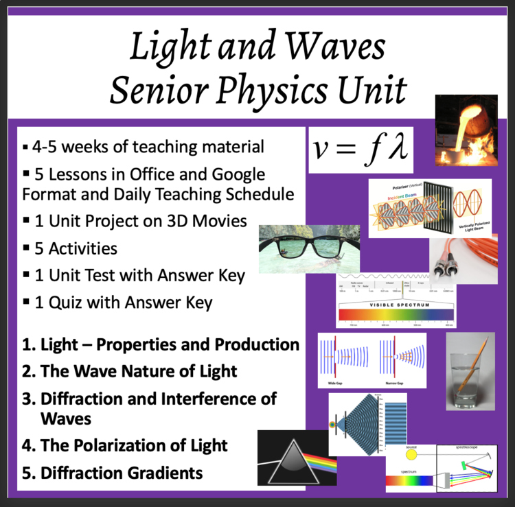 Light and Waves Complete Unit Bundle - SENIOR Physics Curriculum | Diffraction