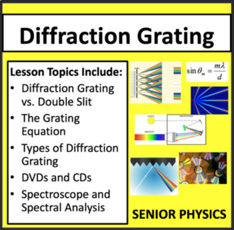 Diffraction Grating - A Physics PowerPoint Package