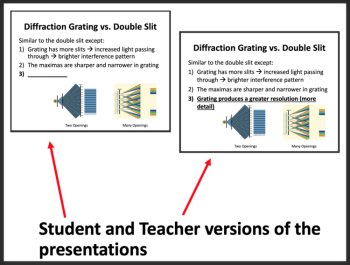 Diffraction Grating - A Physics PowerPoint Package, image 3