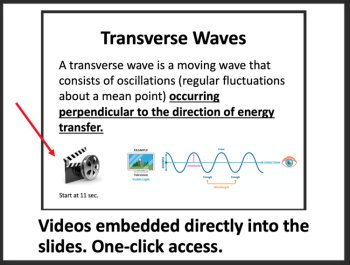 The Polarization of Light - Senior Physics Google Slides & PowerPoint, image 3