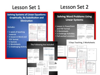 Solving Linear System Complete Unit - High School Mathematics, image 2