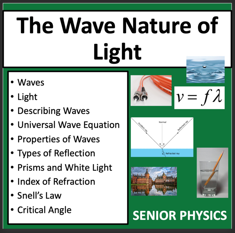 The Wave Nature of Light - Senior Physics Google Slides and PowerPoint