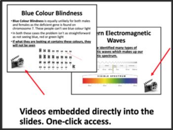 Light - Properties and Production - Senior Physics Google Slides and PowerPoint, image 3