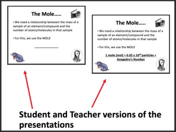 The Mole and Avogadro’s Number Senior Chemistry Lesson, Lab, and Worksheets, image 3