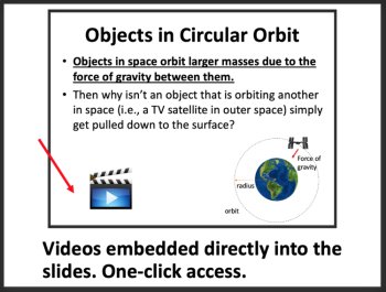 Universal Gravitation Senior Physics Lesson | Humans in Microgravity, Orbits, image 2