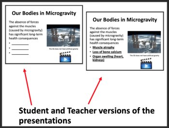 Universal Gravitation Senior Physics Lesson | Humans in Microgravity, Orbits, image 3