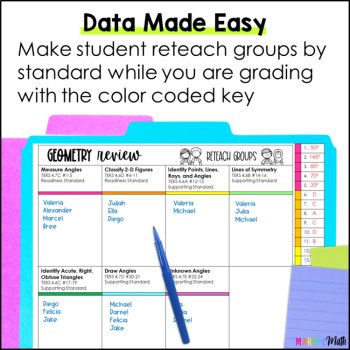 STAAR Review 4th Grade Geometry Task Cards, image 4