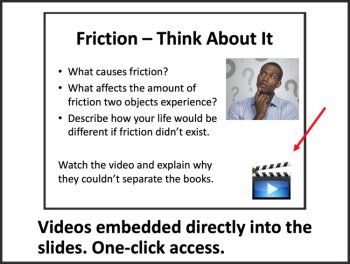 Exploring Frictional Forces - Senior Physics - Google Slides & PowerPoint Lesson, image 2