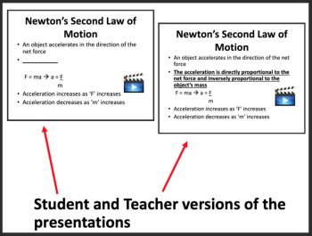 Newton's Laws of Motion - Senior Physics - Google Slides and PowerPoint Lesson, image 2