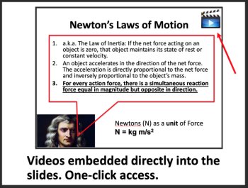 Newton's Laws of Motion - Senior Physics - Google Slides and PowerPoint Lesson, image 3