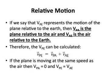 Forces and Free-Body Diagrams Physics Lesson | Force Vectors, Free-Body Diagrams, image 2