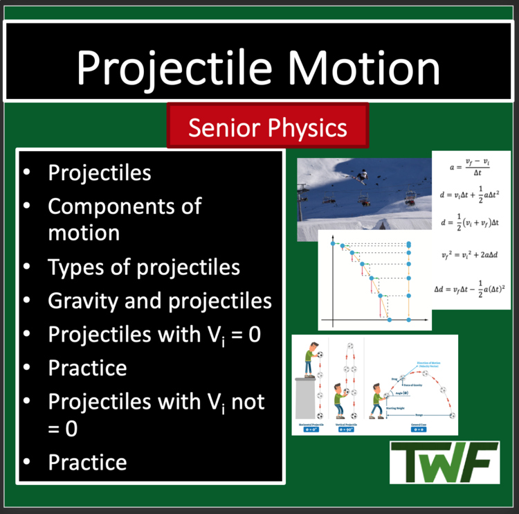 Projectile Motion Senior Physics Lesson – 2D Motion, Gravity, Vector Addition
